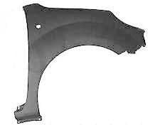 Kango 3-III Sağ Ön Çamurluk (2008-2012) 631009162R -Renault Mais