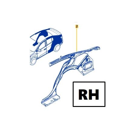 Taliant Sağ Arka Çamurluk 2020-> 760303021R -Renault Mais