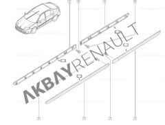 Laguna 3 Laguna III Ön Kapı Çıtası Bandı Sol 808210162R -Renault Mais